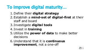 To improve digital maturity…1.Define their digital strategy2.Establish a mind-set of digital-first at theirstaff and bo...