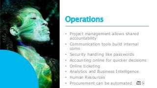 Operations• Project management allows sharedaccountability• Communication tools build internalcoms• Security handling...