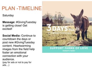 PLAN - TIMELINE:Message: #GivingTuesday istomorrow. Don’t forget to give!Email: Send a new emailreminding supporters t...