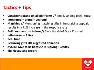 3 easysteps1. Set agoalHere are some ideas:• Acquire 100 new donors• Convert 50 currentdonors to monthly giving• Rai...