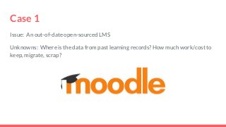 Case 1Issue: An out-of-date open-sourced LMSUnknowns: Where is the data from past learning records? How much work/cost t...