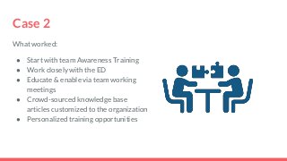 Case 2What worked:● Start with team Awareness Training● Work closely with the ED● Educate & enable via team workingme...