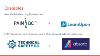 ExamplesNew LMS & eLearning DevelopmentLMS Migration, Data Cleanup, Course Development, Admin Enablement++ 