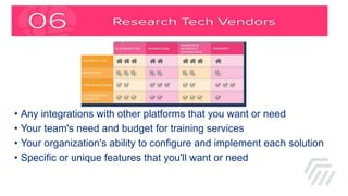 •General training services from software vendors•Free online training resources for less intensivetools•Customized trai...
