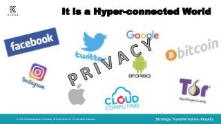 It is a Hyper-connected World© 2018 Kirke Management Consulting. All Rights Reserved - Private and Confidential 