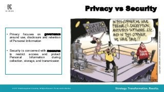 Privacy vs Security• Privacy focuses on governancearound use, disclosure and retentionof Personal Information• Securit...