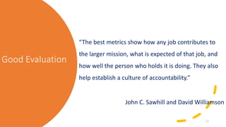 Good Evaluation“The best metrics show how any job contributes tothe larger mission, what is expected of that job, andho...