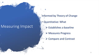 Measuring ImpactInformed by Theory of Change• Quantitative: What➢ Establishes a baseline➢ Measures Progress➢ Compare ...