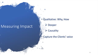 Measuring Impact• Qualitative: Why, How➢ Deeper➢ Causality• Capture the Clients’ voice20 