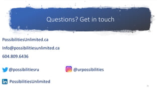 Questions? Get in touchPossibilitiesUnlimited.caInfo@possibilitiesunlimited.ca604.809.6436@possibilitiesru @urpossibil...