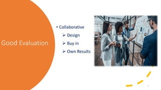 Good Evaluation• Collaborative➢ Design➢ Buy in➢ Own Results5 