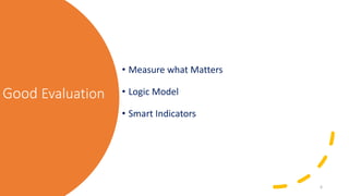 Good Evaluation• Measure what Matters• Logic Model• Smart Indicators6 