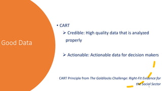 Good Data• CART➢ Credible: High quality data that is analyzedproperly➢ Actionable: Actionable data for decision makers...