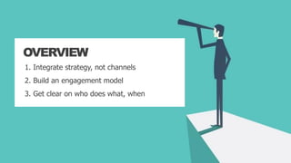 OVERVIEW1. Integrate strategy, not channels2. Build an engagement model3. Get clear on who does what, when 
