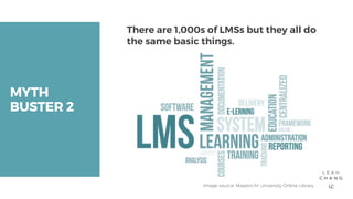 MYTHBUSTER 2Image source: Maastricht University Online LibraryThere are 1,000s of LMSs but they all dothe same basic t...