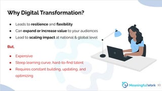 Why Digital Transformation?● Leads to resilience and ﬂexibility● Can expand or increase value to your audiences● Lead t...