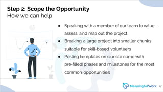 Step 2: Scope the OpportunityHow we can help● Speaking with a member of our team to value,assess, and map out the proje...