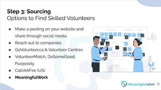 Step 3: SourcingOptions to Find Skilled Volunteers● Make a posting on your website andshare through social media● Reac...