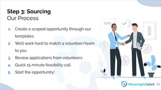 Step 3: SourcingOur Process1. Create a scoped opportunity through ourtemplates2. We’ll work hard to match a volunteer/...