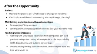 After the OpportunityReﬂect● How did the process go? What needs to change for next time?● Can I include skill-based vol...