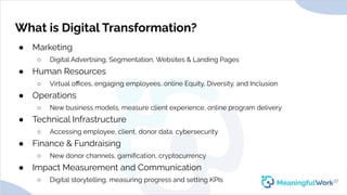 What is Digital Transformation?● Marketing○ Digital Advertising, Segmentation, Websites & Landing Pages● Human Resource...