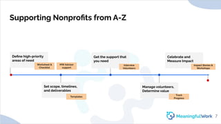 Supporting Nonproﬁts from A-ZDeﬁne high-priorityareas of needSet scope, timelines,and deliverablesGet the support tha...