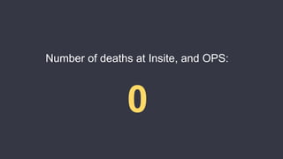 0Number of deaths at Insite, and OPS: 