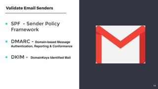 ● SPF - Sender PolicyFramework ● DMARC - Domain-based MessageAuthentication, Reporting & Conformance ● DKIM - DomainKe...