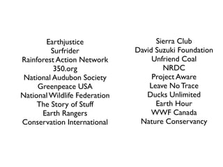 Earthjustice                  Sierra Club         Surfrider             David Suzuki FoundationRainforest Action Network...