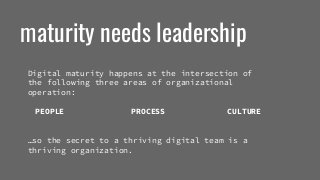 maturity needs leadershipDigital maturity happens at the intersection ofthe following three areas of organizationaloper...