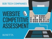 B2B Tech Website Competitive Assess...
