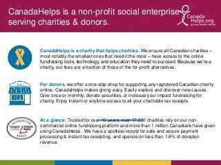 CanadaHelps is a charity that helps charities. We ensure all Canadian charities –most notably the smallest ones that need...