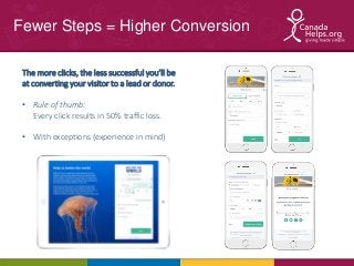 AgendaFewer Steps = Higher ConversionThe more clicks, the less successful you’ll beat converting your visitor to a lead...